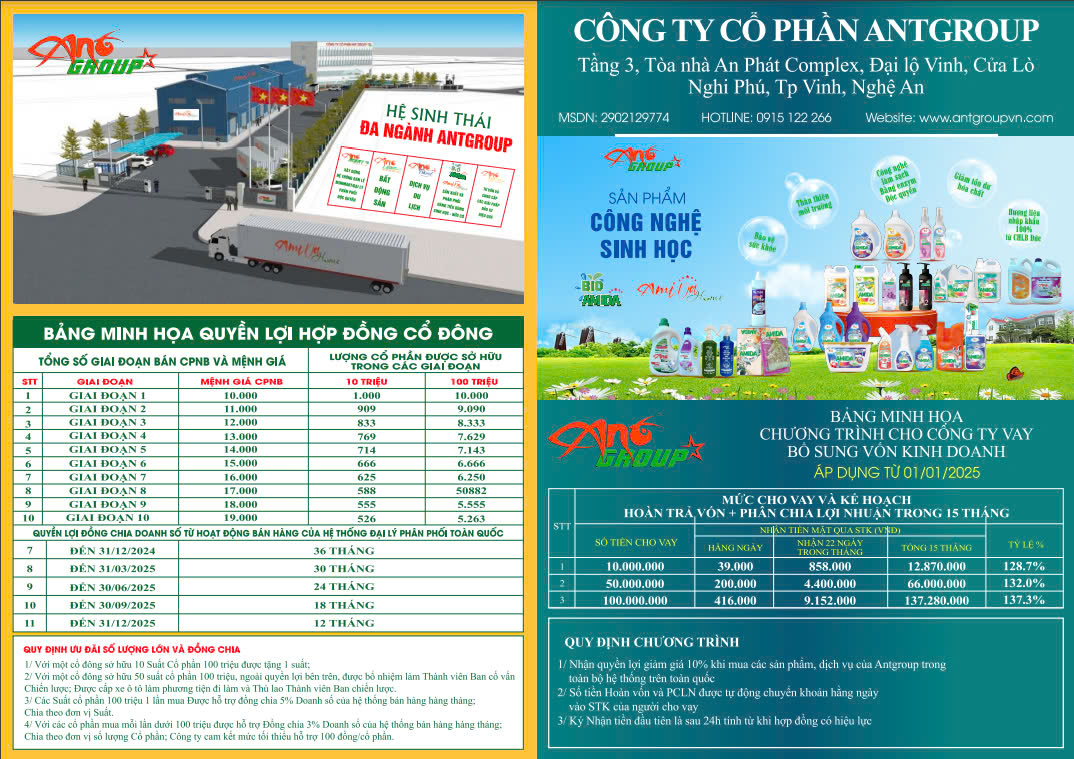 antgroup-hop-tac-kinh-doanh
